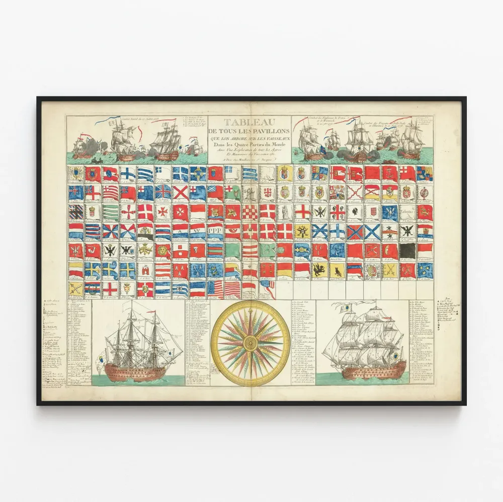 Affiche d'Art Marine : Tableau des Pavillons et Drapeaux Nationaux sur Voiliers Anciens