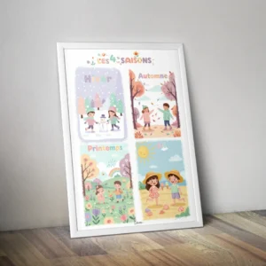 Affiche enfant 4 saisons - Affiche décoration chambre