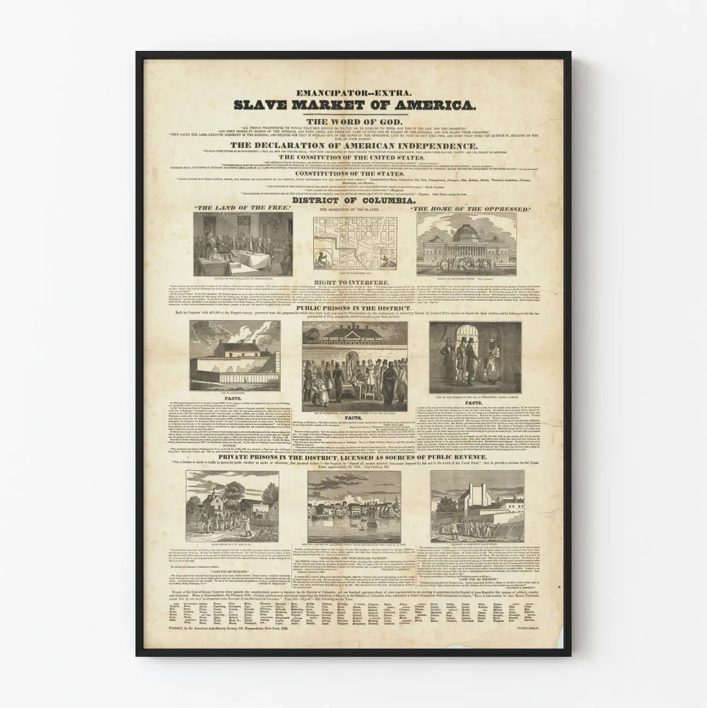 Affiche Historique Marché des Esclaves aux États-Unis
