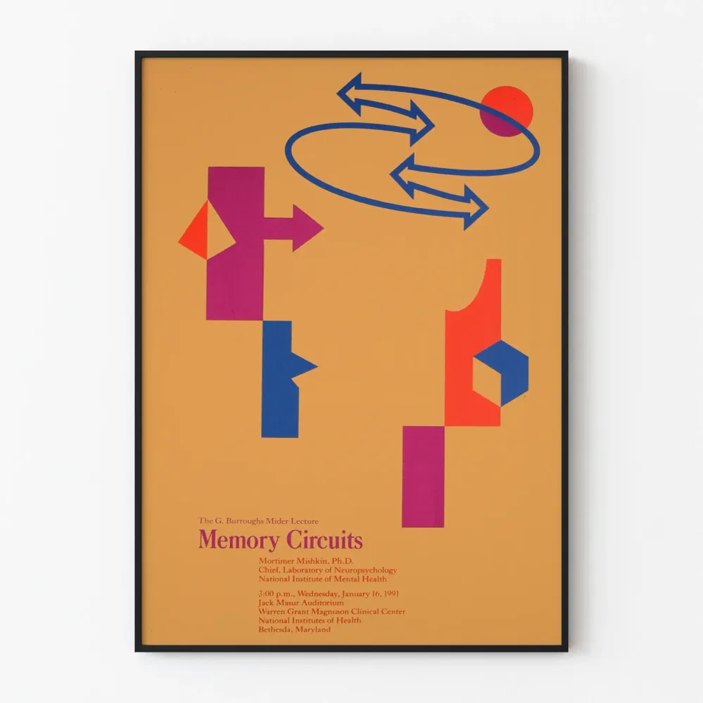Affiche Memory Circuits - Décoration Murale Abstraite Vintage