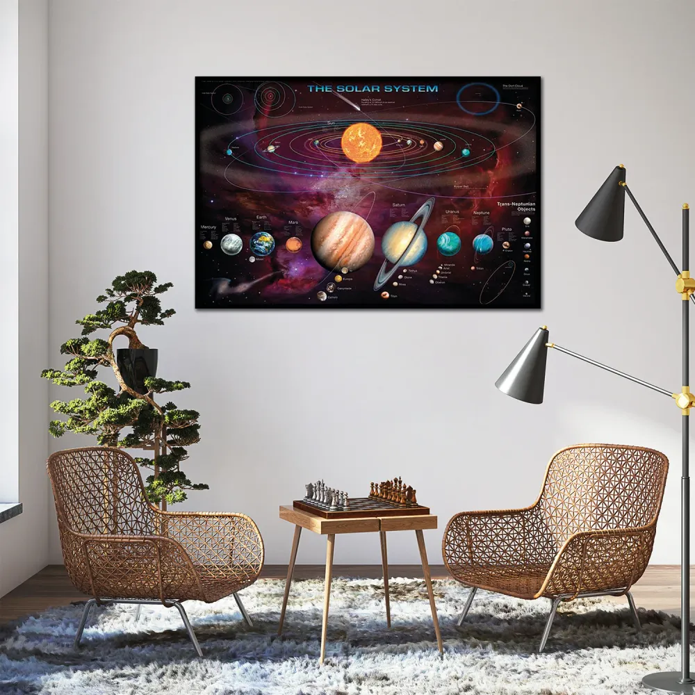 Affiche du système solaire de Garry Walton