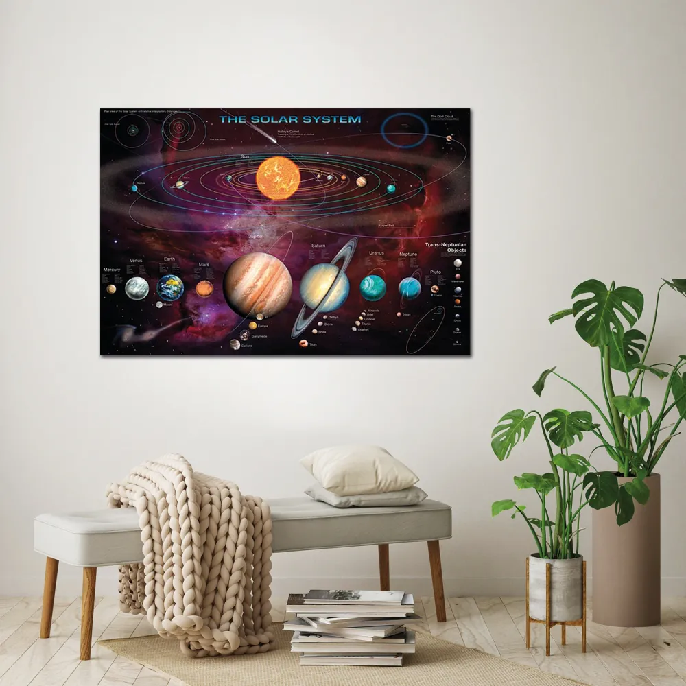 Affiche du système solaire de Garry Walton