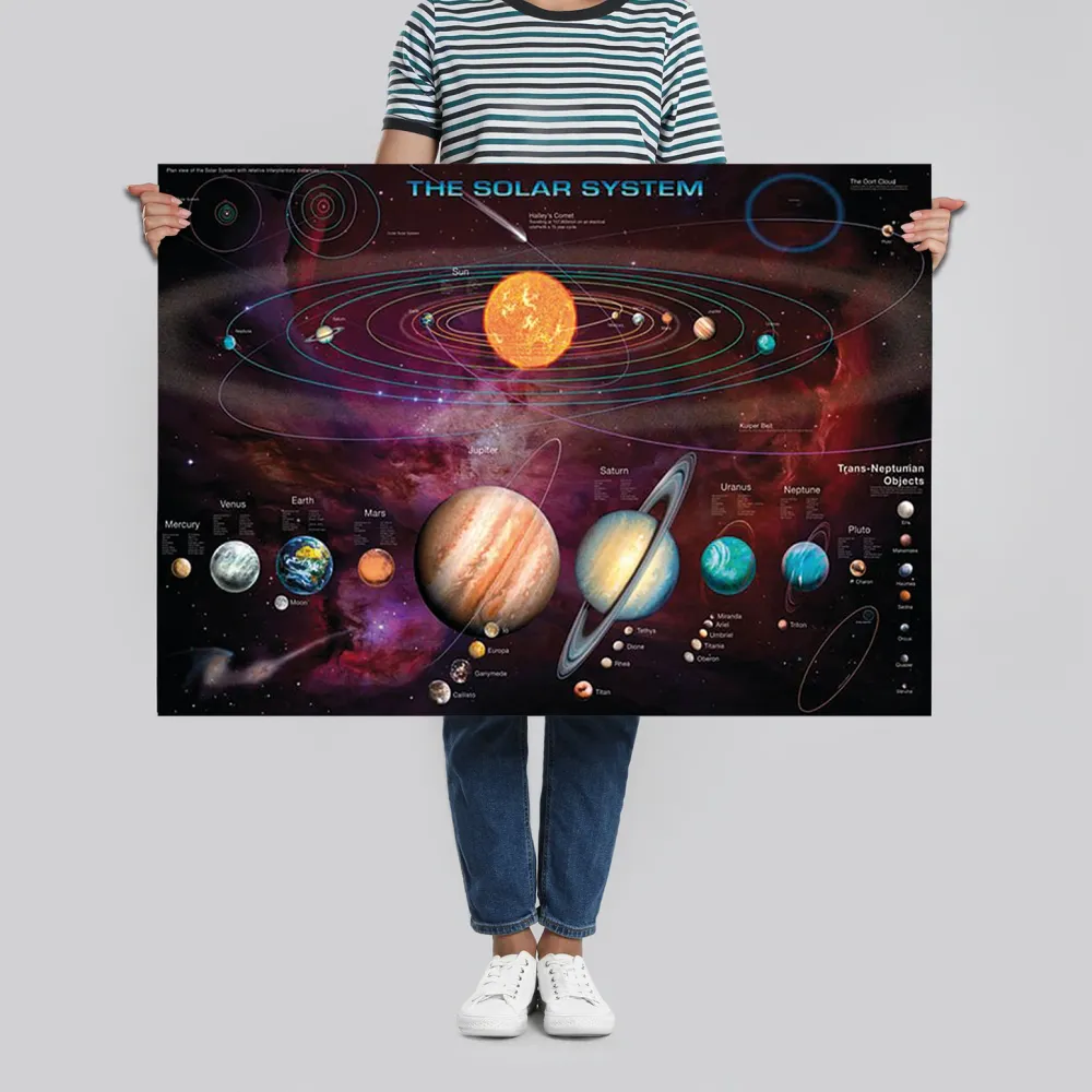 Affiche du système solaire de Garry Walton