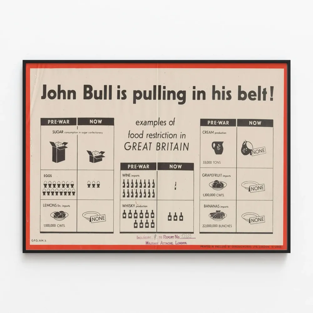 Affiche Vintage John Bull - Restriction Alimentaire en Grande-Bretagne