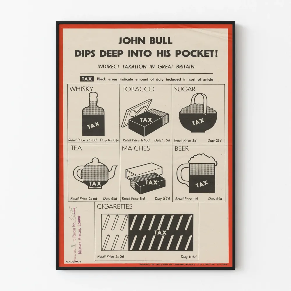 Affiche Vintage John Bull et la Taxation Indirecte en Grande-Bretagne