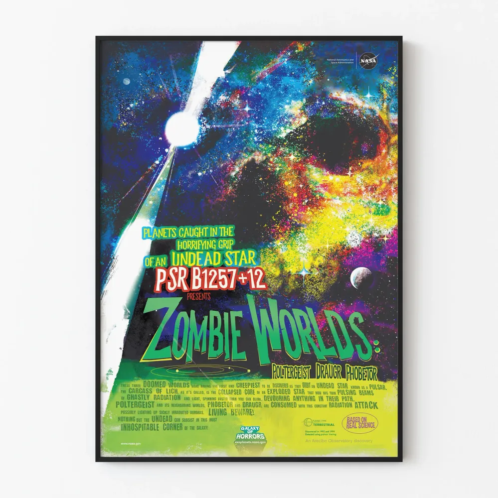 Affiche déco vintage Zombie Worlds NASA Artem Legrand