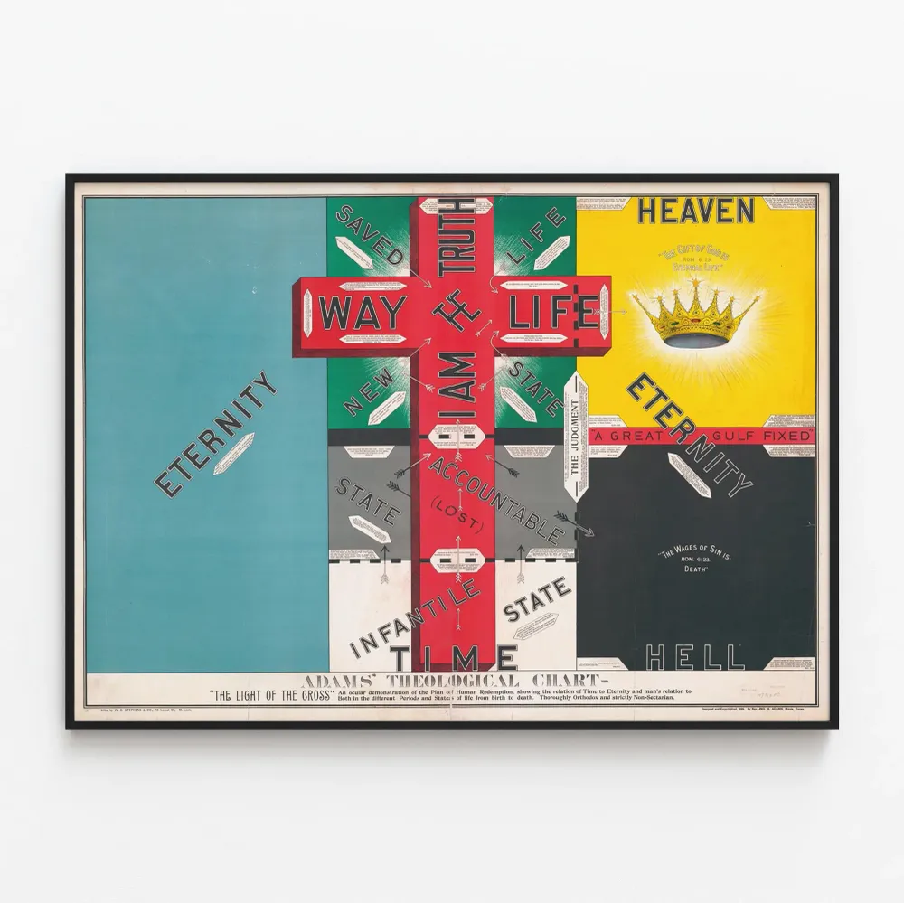 Affiche Théologique Adams - Diagramme du Chemin de la Vie et de l'Éternité Artem Legrand