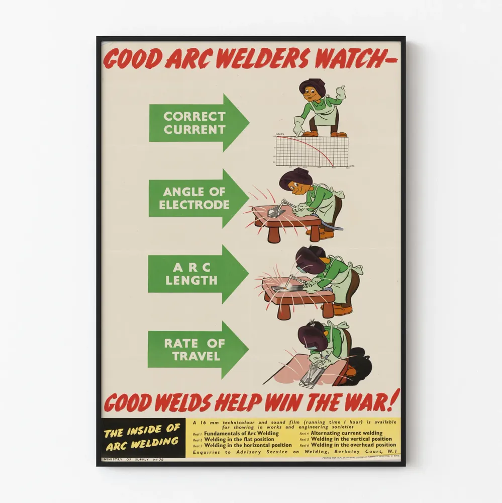 Affiche vintage sur la soudure à l'arc - Guide pratique pour soudeurs Artem Legrand