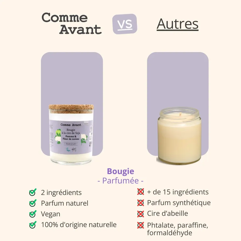 Bougie à la cire de soja - Mimosa & Rose - 190 g - Comme Avant