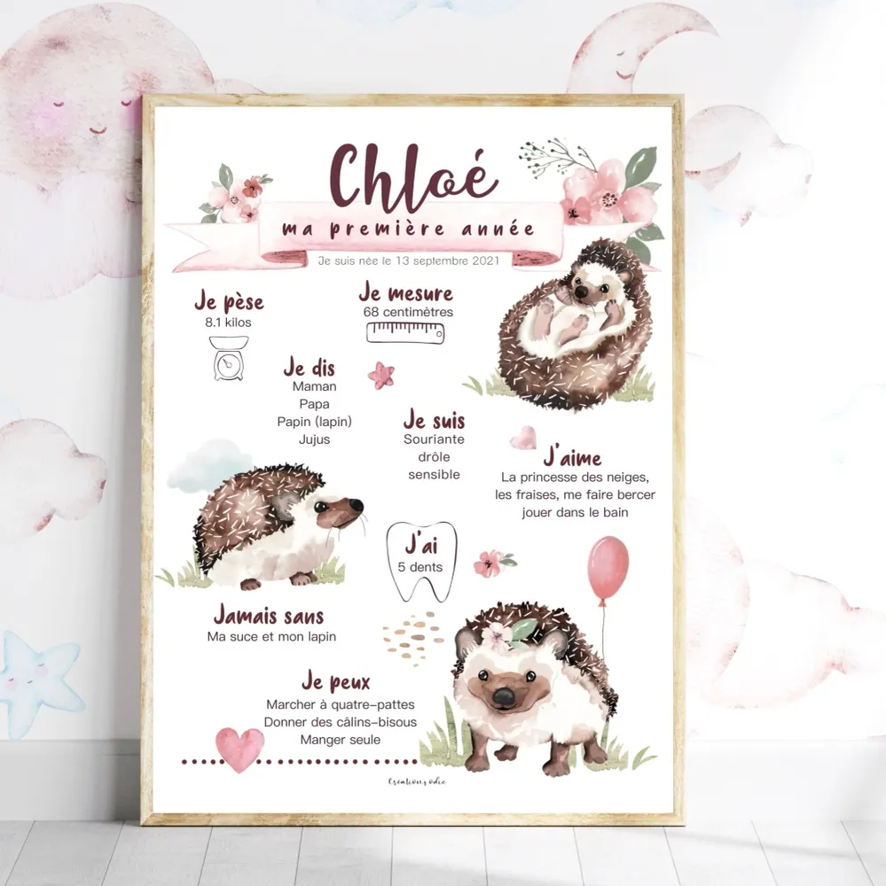 Affiche Ma première année - Hérissons Créations Odie