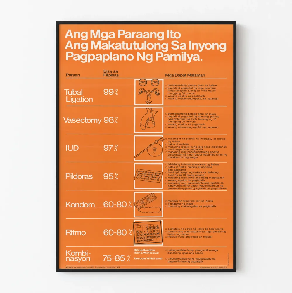 Poster éducatif sur les méthodes de contraception philippines