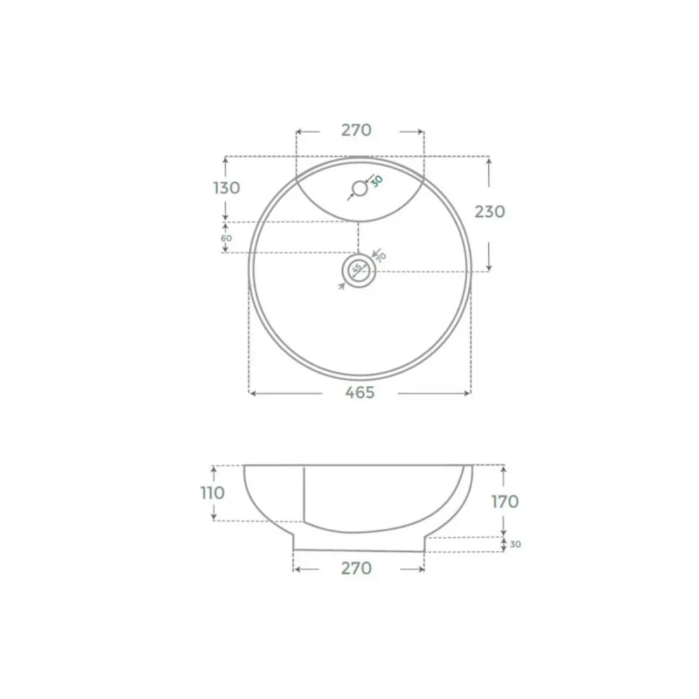 Lave-vaisselle encastrable Au-dessus de compteur bassin de Bol