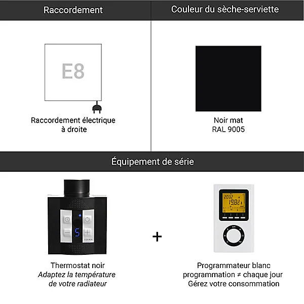 Sèche-serviette électrique personnalisable noir - HxL : 500x700 mm - 300 Watt - LIM500/700E8NP pour Buanderie résidentielle